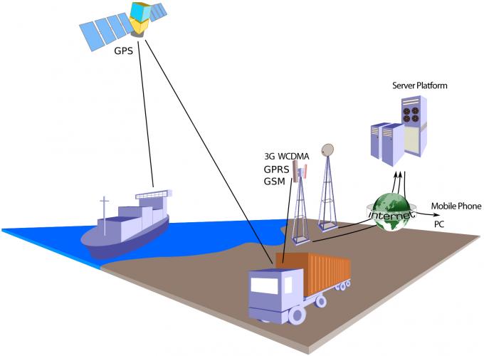 2G / 3G container trailer cargo gps tracking e seal lock GPS tracker