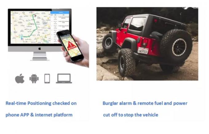 BD LBS GPS Tracker Device Dual Mode Positioning System With Basic ...