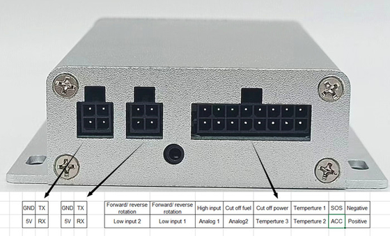 I/O Support Fuel Sensor 4G GPS Tracker With RS232 Analog Digital Port