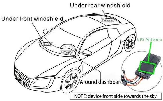 Multifunctional 3G Gps Tracking Device 10m Accuracy Built - In Acceleration Sensor