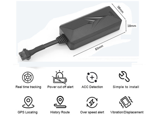 Smart IMEI Micro Hidden GPS Tracker FDD B1 ABS Plastic 5m SMS