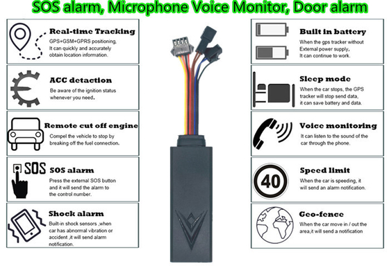 200mAh SOS Car GPS Tracker LBS GSM ACC Voice Monitoring DC100V SMS