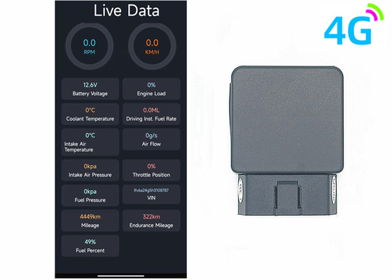 Easy Installation 4G GPS Tracker OBD Positioning Device Vehicle Car GSM Diagnostics LTE